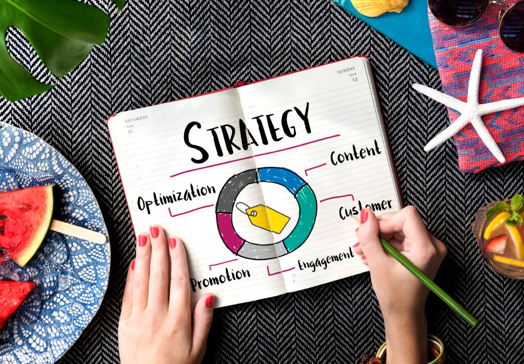 content marketing strategy
